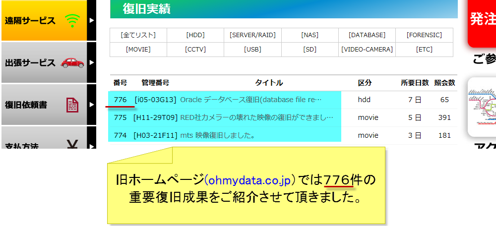 データ復旧