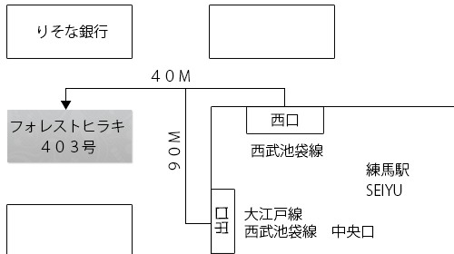 データ復旧
